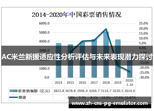 AC米兰新援适应性分析评估与未来表现潜力探讨