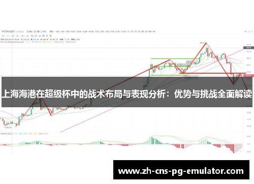 上海海港在超级杯中的战术布局与表现分析：优势与挑战全面解读