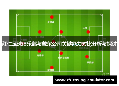 拜仁足球俱乐部与戴尔公司关键能力对比分析与探讨
