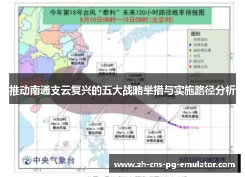 推动南通支云复兴的五大战略举措与实施路径分析