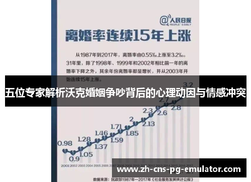 五位专家解析沃克婚姻争吵背后的心理动因与情感冲突