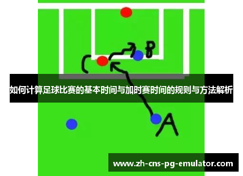 如何计算足球比赛的基本时间与加时赛时间的规则与方法解析