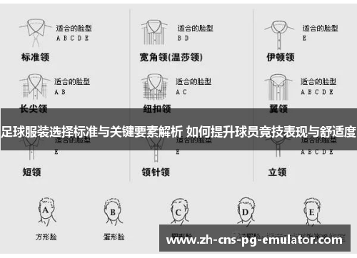 足球服装选择标准与关键要素解析 如何提升球员竞技表现与舒适度