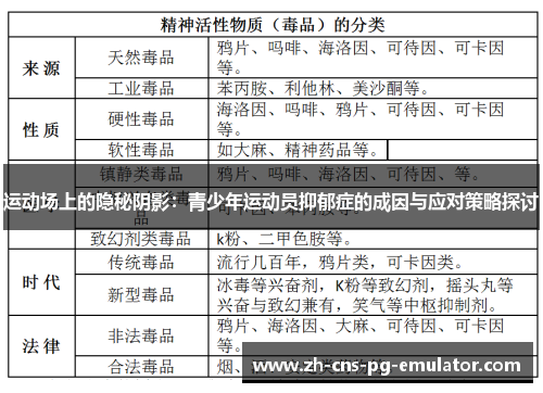 运动场上的隐秘阴影:青少年运动员抑郁症的成因与应对策略探讨 运动场上的隐秘阴影:青少年运动员抑郁症的成因与应对策略探讨
