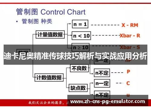 迪卡尼奥精准传球技巧解析与实战应用分析 迪卡尼奥精准传球技巧解析与实战应用分析