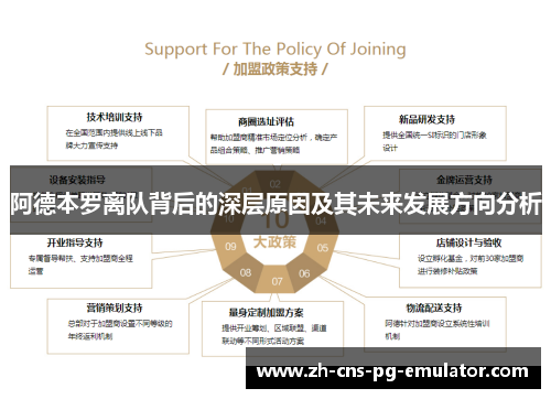 阿德本罗离队背后的深层原因及其未来发展方向分析 阿德本罗离队背后的深层原因及其未来发展方向分析