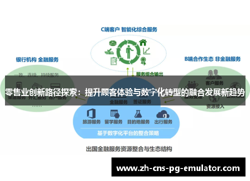 零售业创新路径探索:提升顾客体验与数字化转型的融合发展新趋势 零售业创新路径探索:提升顾客体验与数字化转型的融合发展新趋势