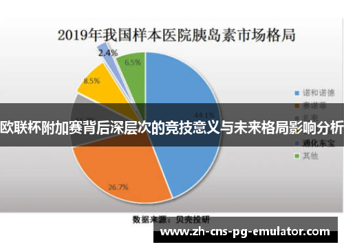 欧联杯附加赛背后深层次的竞技意义与未来格局影响分析