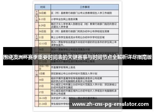 围绕澳洲杯赛季重要时间表的关键赛事与时间节点全解析详尽指南版 围绕澳洲杯赛季重要时间表的关键赛事与时间节点全解析详尽指南版