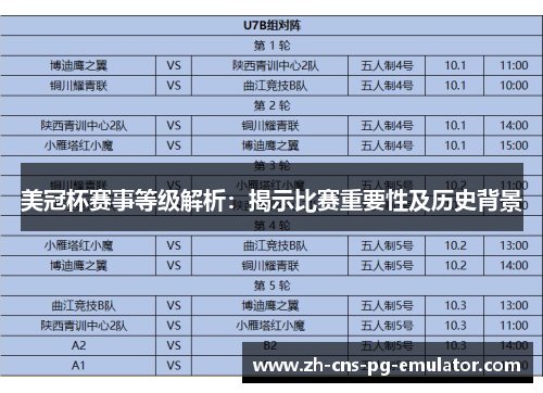 美冠杯赛事等级解析:揭示比赛重要性及历史背景 美冠杯赛事等级解析:揭示比赛重要性及历史背景
