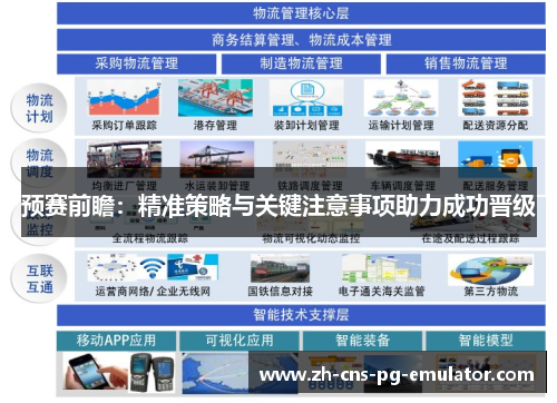 预赛前瞻：精准策略与关键注意事项助力成功晋级