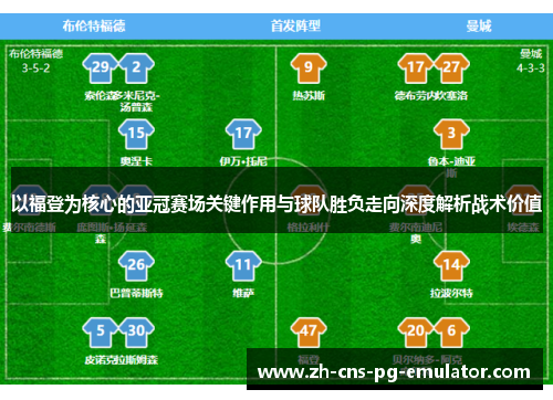 以福登为核心的亚冠赛场关键作用与球队胜负走向深度解析战术价值