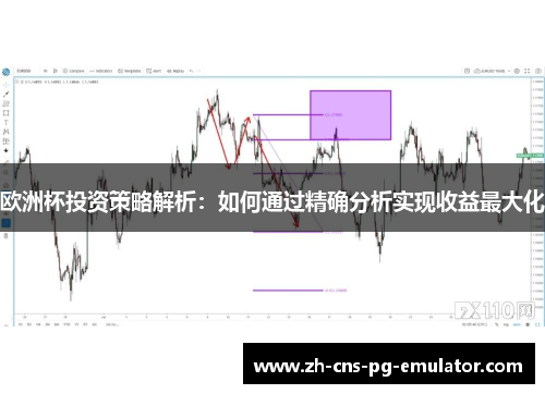 欧洲杯投资策略解析：如何通过精确分析实现收益最大化