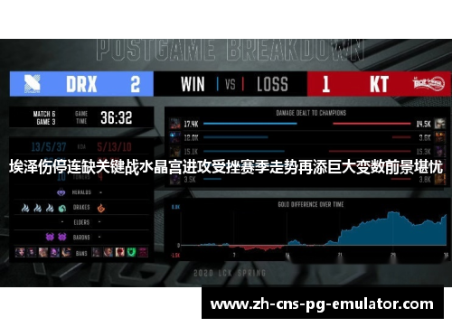 埃泽伤停连缺关键战水晶宫进攻受挫赛季走势再添巨大变数前景堪忧