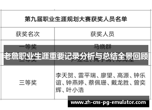 老詹职业生涯重要记录分析与总结全景回顾