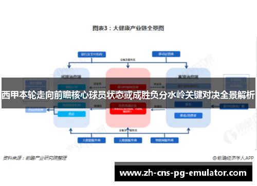西甲本轮走向前瞻核心球员状态或成胜负分水岭关键对决全景解析