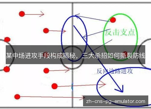 某中场进攻手段构成揭秘,三大杀招如何撕裂防线 某中场进攻手段构成揭秘,三大杀招如何撕裂防线