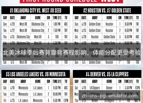 北美冰球季后赛背靠背赛程影响,体能分配更受考验 北美冰球季后赛背靠背赛程影响,体能分配更受考验